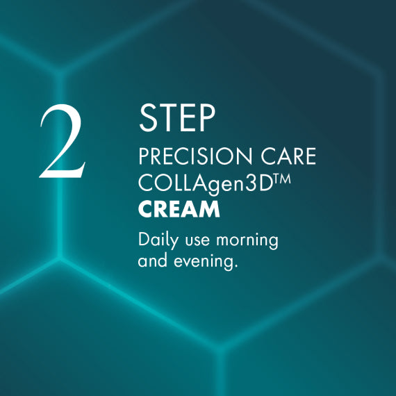 Step 2: COLLAgen3D(TM) Cream